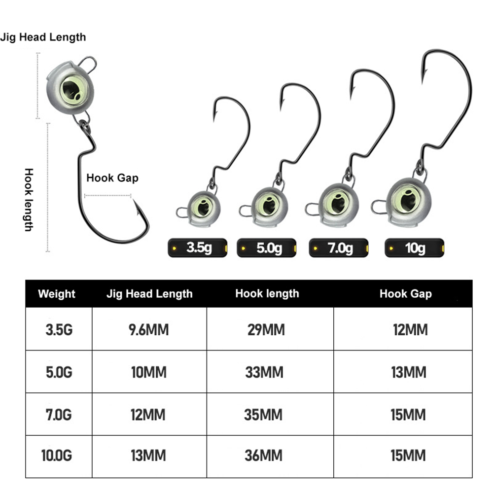 10 peças cabeças de gabarito s - Fishing Hook Weedless avaliação e preço