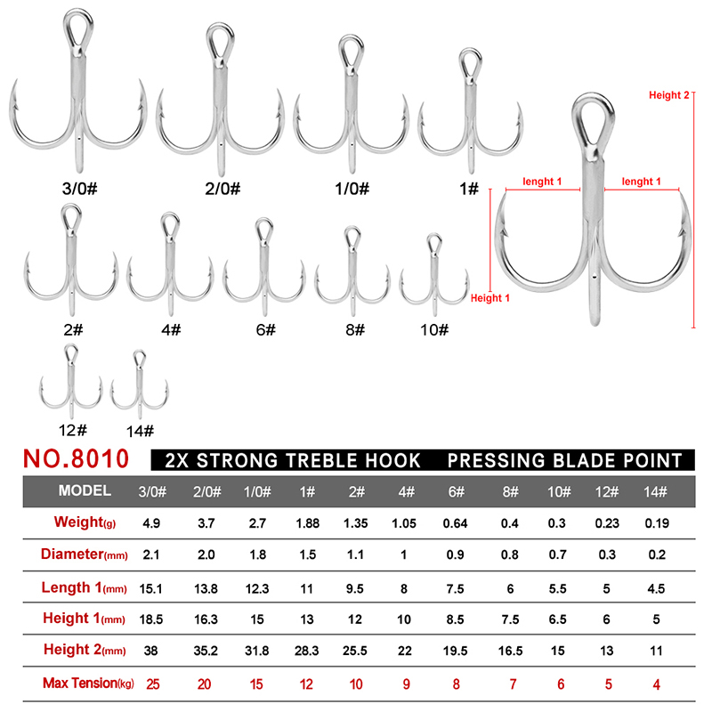 PROBEROS 20 Pçs/lote Ganchos D - Fishing Hook Offset avaliação e preço