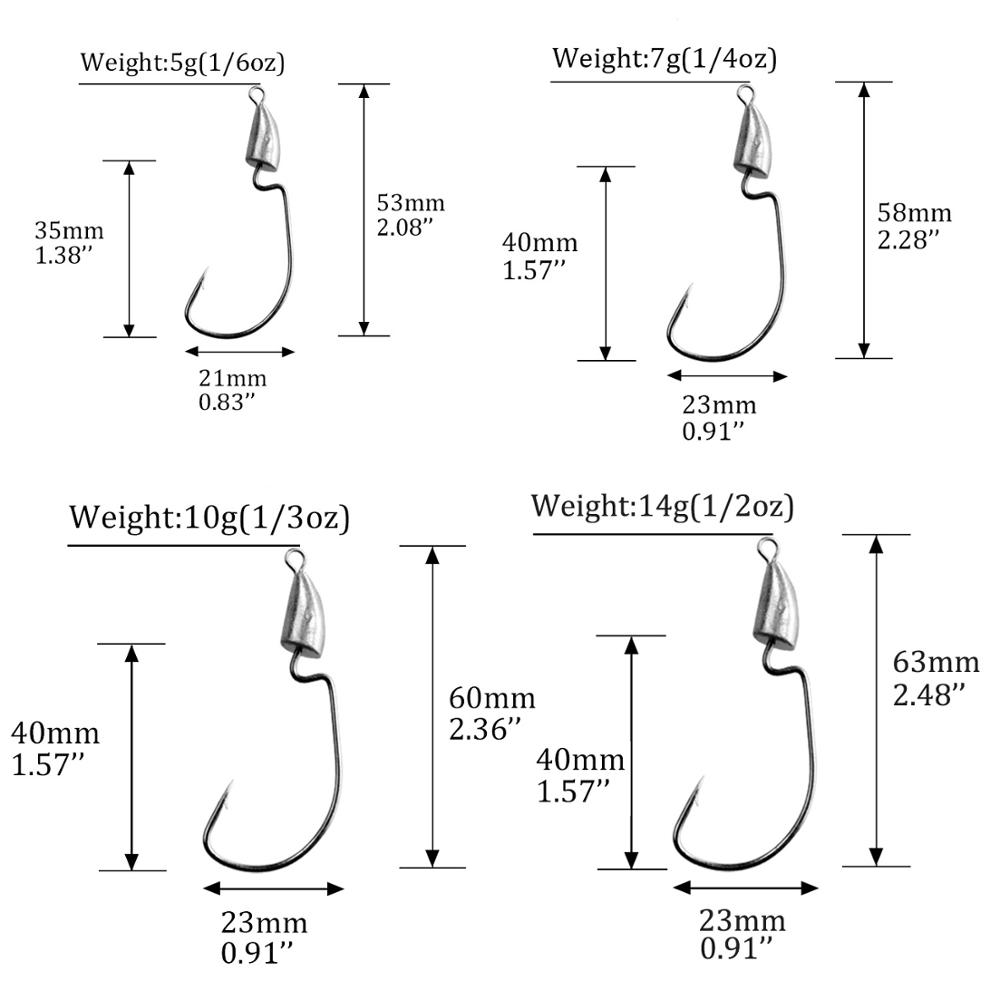 Thkfish 10 pçs manivela gabari - Fishing Hook Weedless avaliação e preço
