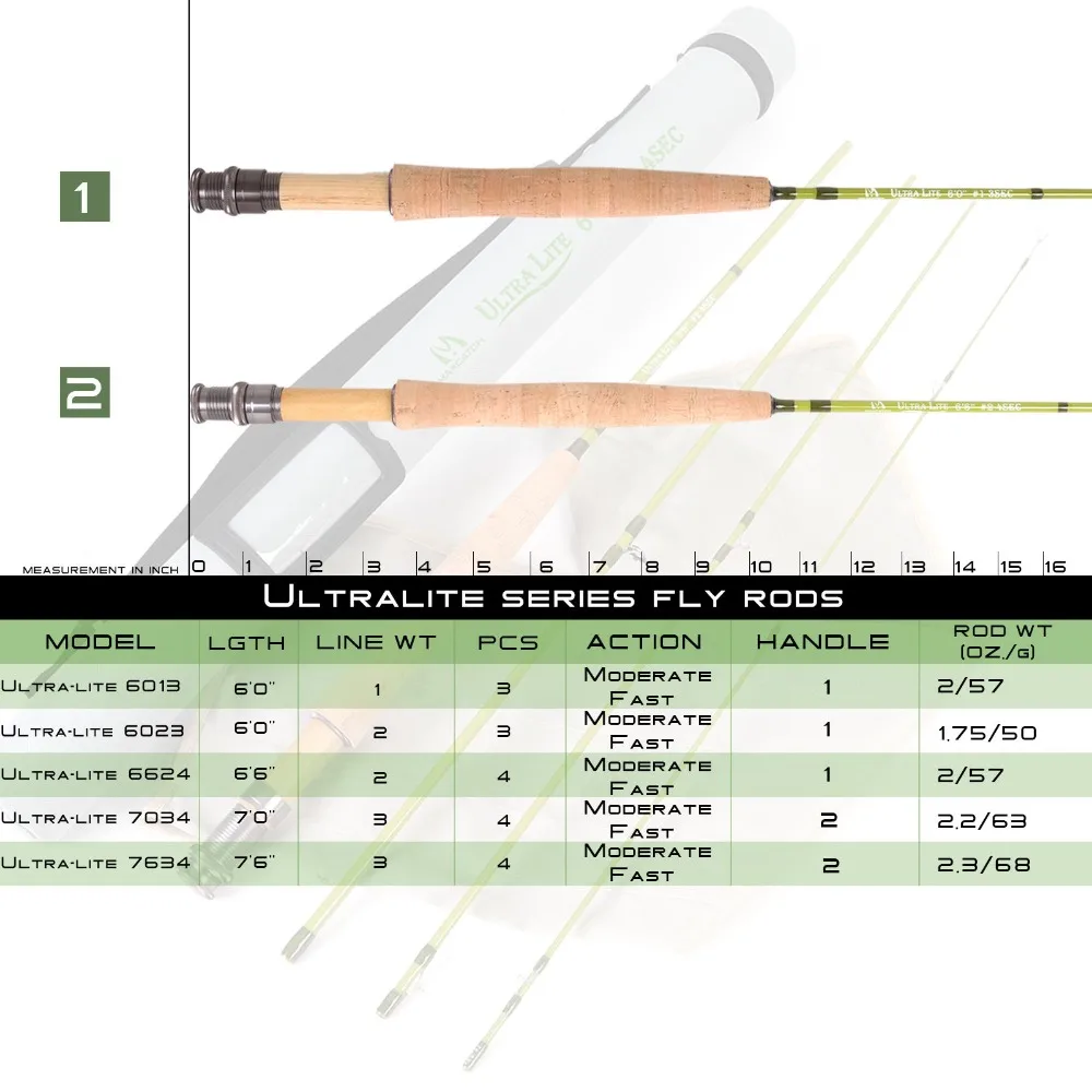 MAXIMUMCATCH Ultralite/V-light - Fishing Hook Box avaliação e preço