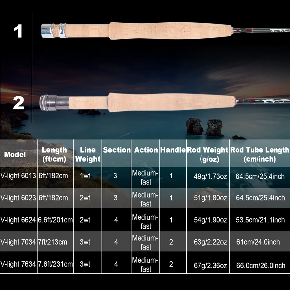 MAXIMUMCATCH Ultralite/V-light - Fishing Hook Box avaliação e preço