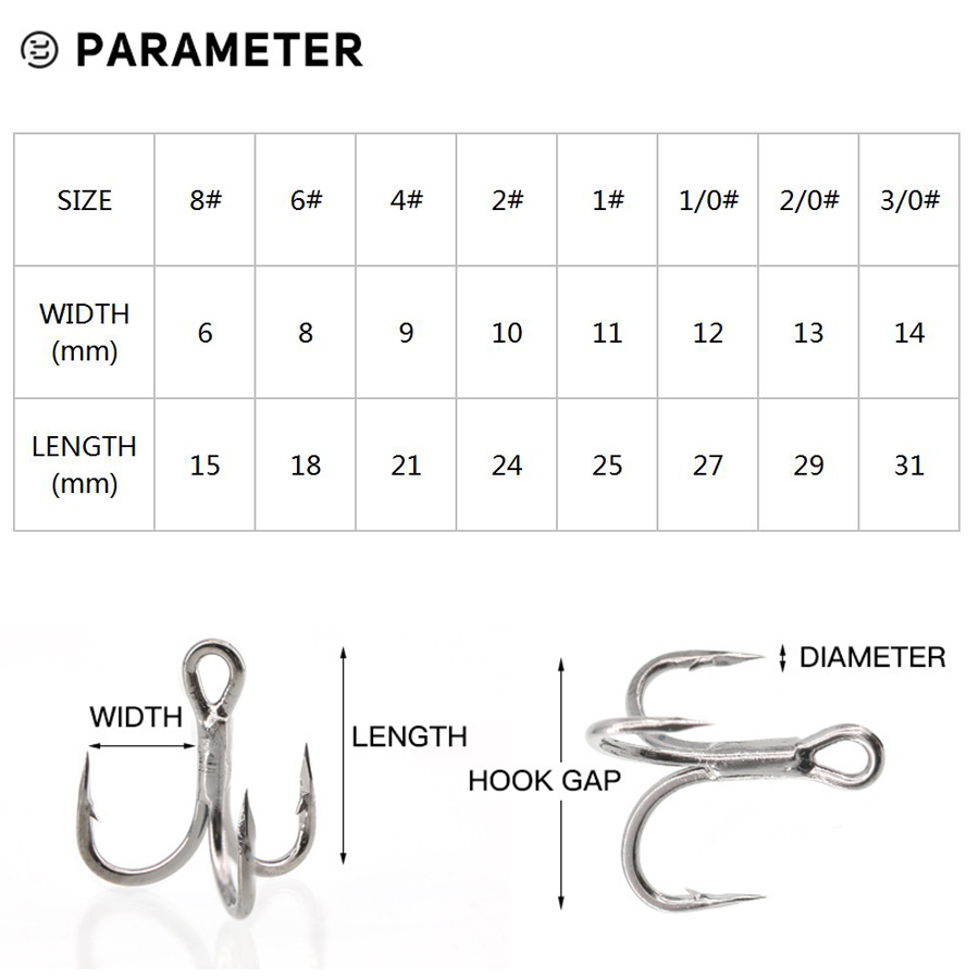 6x ganchos agudos de pesca pre - Fishing Hook Assortment avaliação e preço