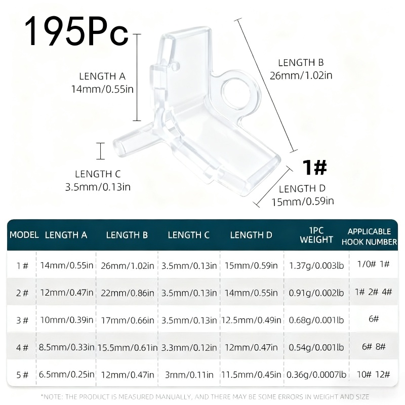195 Peças Protetores de Anzóis - Fishing Hook Treble avaliação e preço