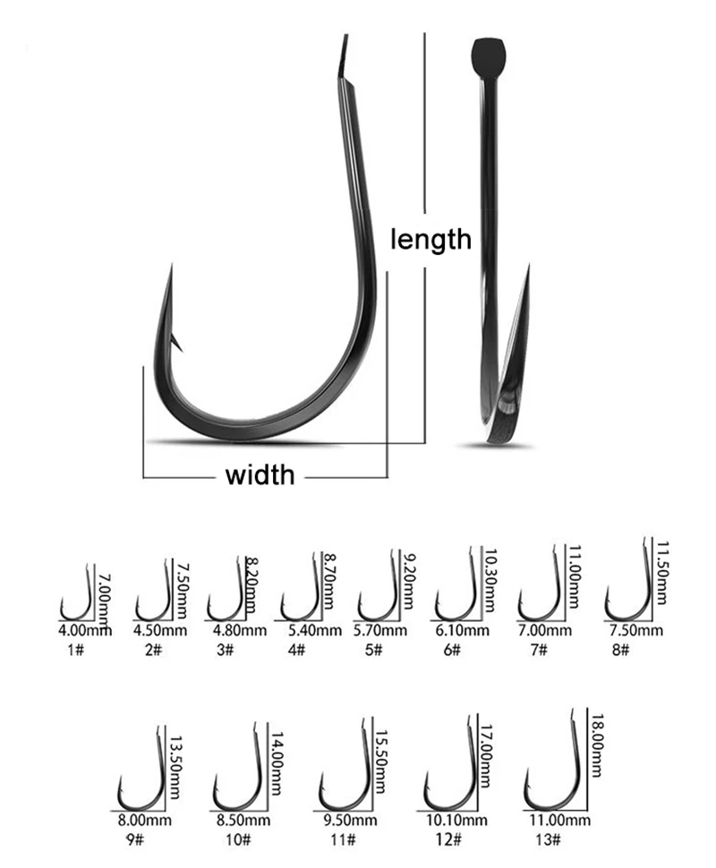 50 peças ganchos de pesca pequ - Fishing Hook Assortment avaliação e preço